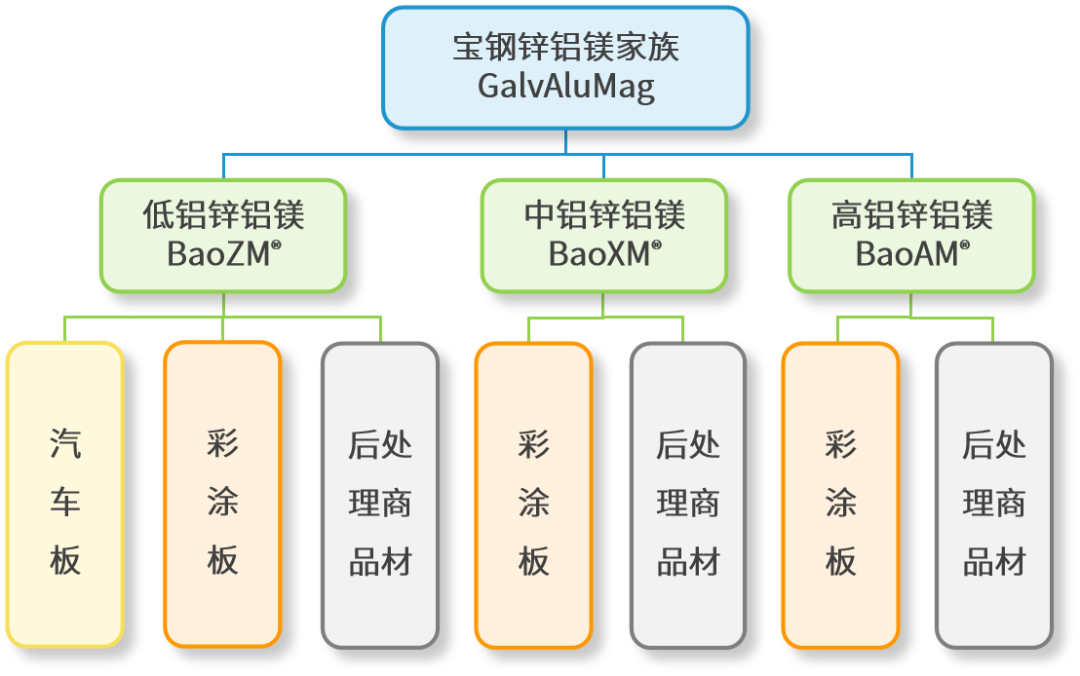 圖片（piàn）