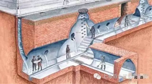 德國人一共在中國待了17年，沒蓋大樓，竟然幹了這個！！