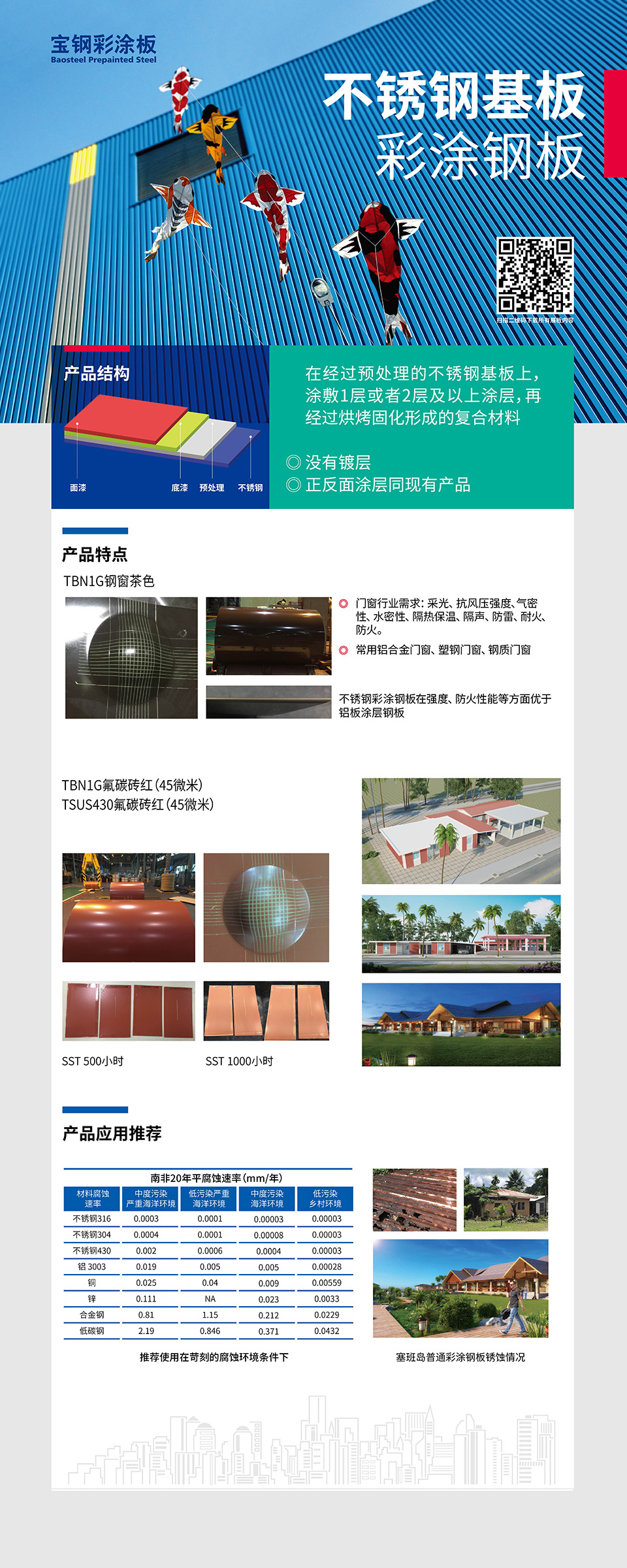 不鏽鋼基板彩塗鋼板