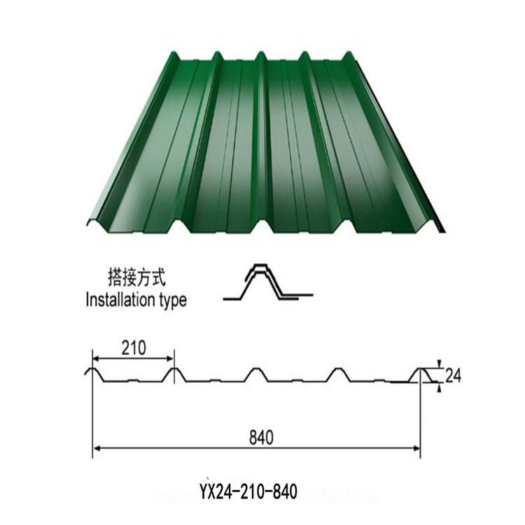 彩鋼瓦840和900的區別（bié）