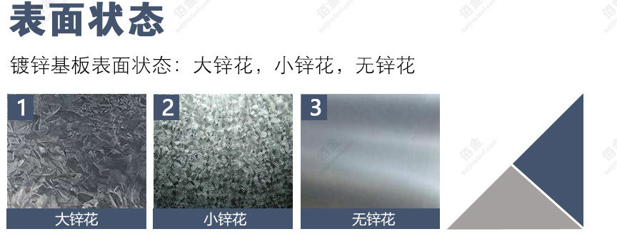 寶鋼鍍鋅板（bǎn） 鍍鋅（xīn）卷（juàn） 品種齊全